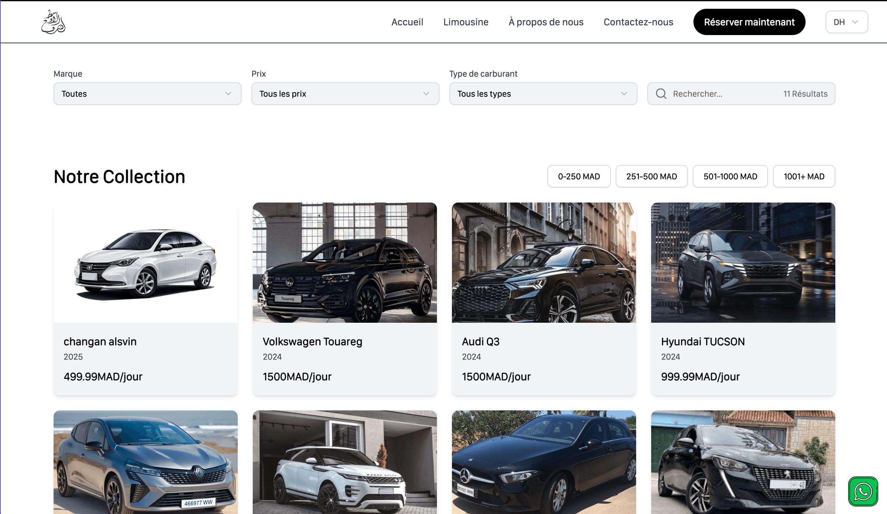 Asharq Al Awsat Car Preview 2